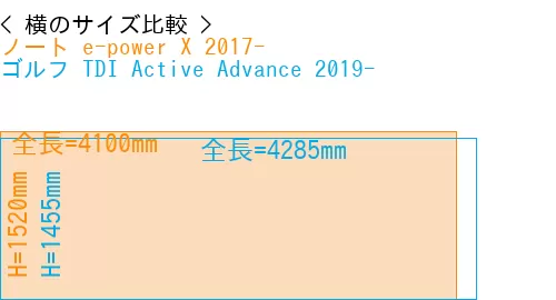#ノート e-power X 2017- + ゴルフ TDI Active Advance 2019-